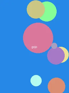 在线 中文 天堂 - 五条悟角色图